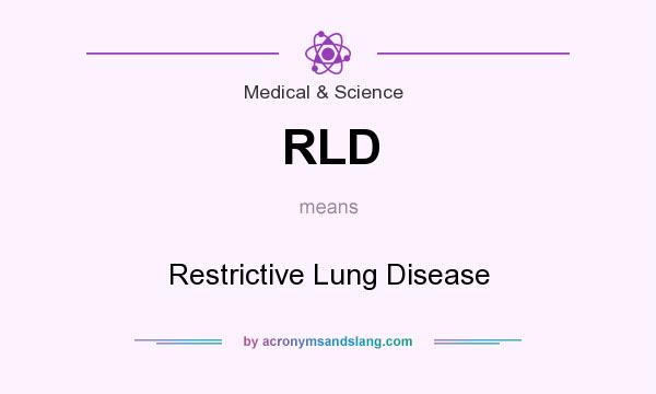 What does RLD mean? It stands for Restrictive Lung Disease