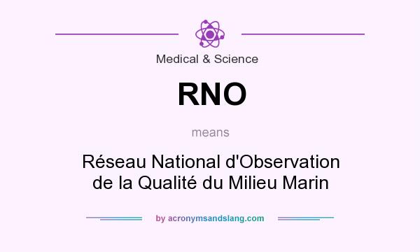 What does RNO mean? It stands for Réseau National d`Observation de la Qualité du Milieu Marin