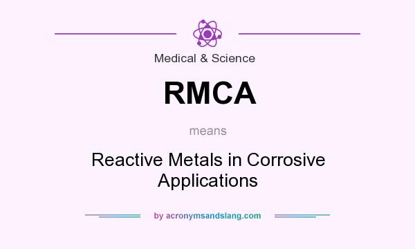 What does RMCA mean? It stands for Reactive Metals in Corrosive Applications