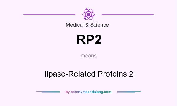 What does RP2 mean? It stands for lipase-Related Proteins 2