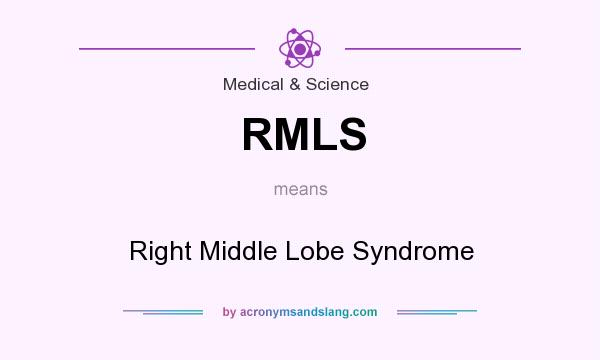 What does RMLS mean? It stands for Right Middle Lobe Syndrome