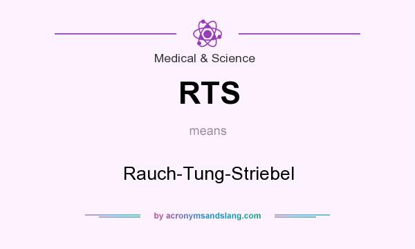 What does RTS mean? It stands for Rauch-Tung-Striebel
