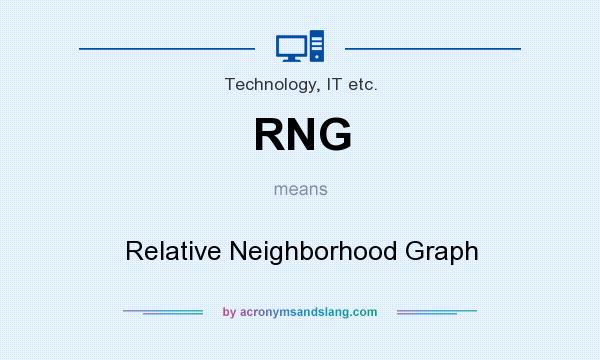 What does RNG mean? It stands for Relative Neighborhood Graph