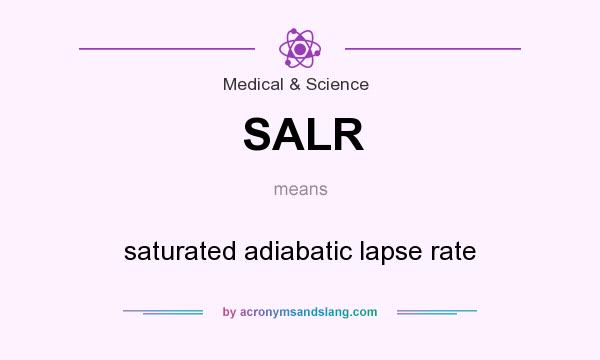 What does SALR mean? It stands for saturated adiabatic lapse rate