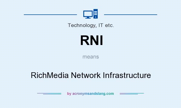 What does RNI mean? It stands for RichMedia Network Infrastructure