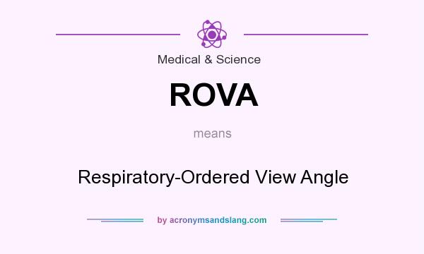 What does ROVA mean? It stands for Respiratory-Ordered View Angle