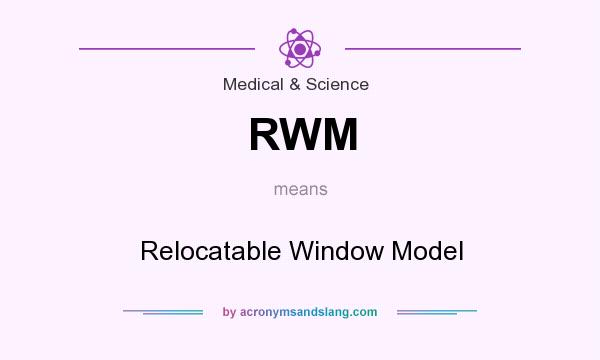 What does RWM mean? It stands for Relocatable Window Model