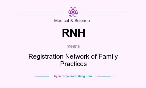 What does RNH mean? It stands for Registration Network of Family Practices