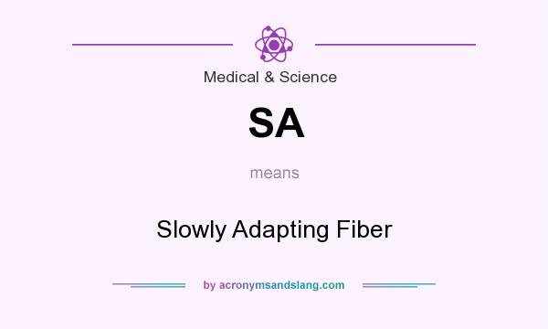 What does SA mean? It stands for Slowly Adapting Fiber