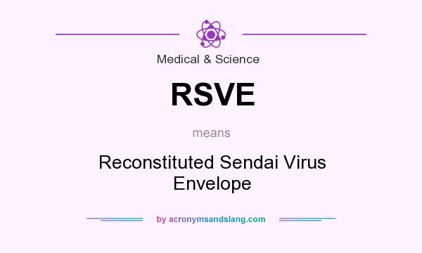 What does RSVE mean? It stands for Reconstituted Sendai Virus Envelope