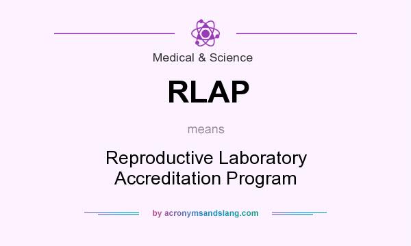 What does RLAP mean? It stands for Reproductive Laboratory Accreditation Program