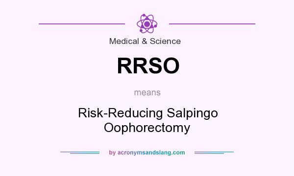 What does RRSO mean? It stands for Risk-Reducing Salpingo Oophorectomy