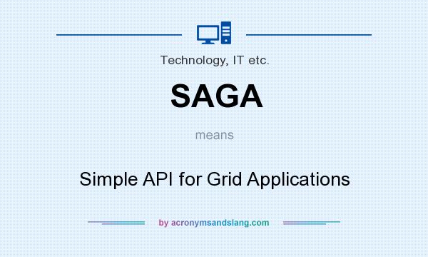 What does SAGA mean? It stands for Simple API for Grid Applications