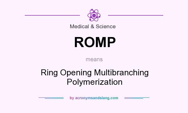 What does ROMP mean? It stands for Ring Opening Multibranching Polymerization