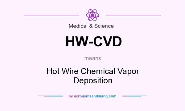What does HW-CVD mean? It stands for Hot Wire Chemical Vapor Deposition