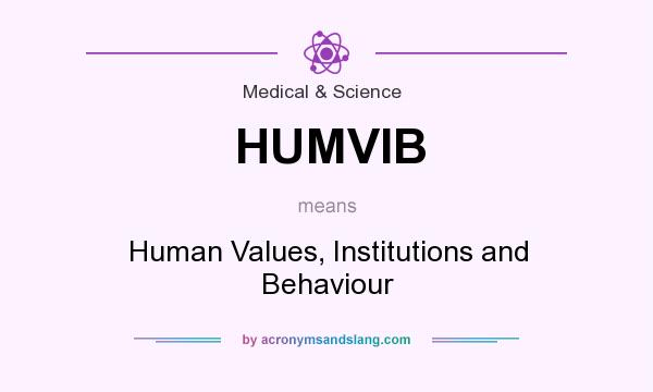 What does HUMVIB mean? It stands for Human Values, Institutions and Behaviour