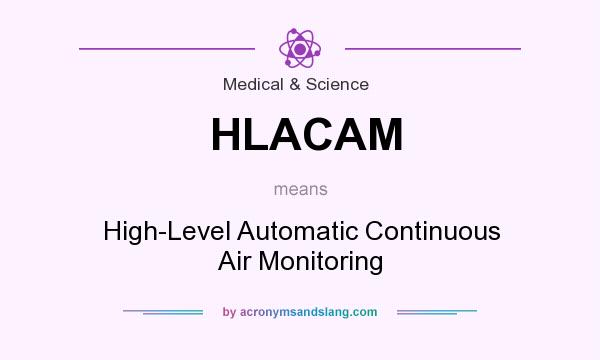 What does HLACAM mean? It stands for High-Level Automatic Continuous Air Monitoring