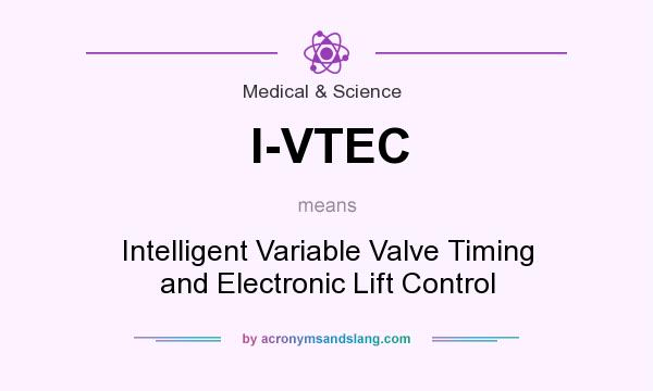What does I-VTEC mean? It stands for Intelligent Variable Valve Timing and Electronic Lift Control