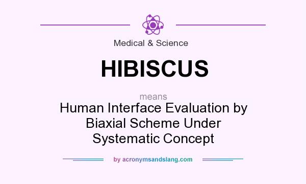 What does HIBISCUS mean? It stands for Human Interface Evaluation by Biaxial Scheme Under Systematic Concept
