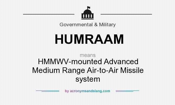 What does HUMRAAM mean? It stands for HMMWV-mounted Advanced Medium Range Air-to-Air Missile system