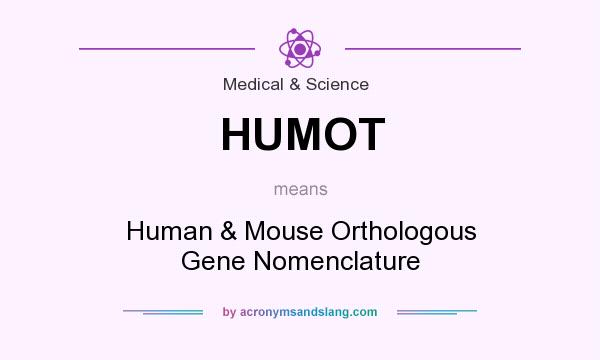 What does HUMOT mean? It stands for Human & Mouse Orthologous Gene Nomenclature