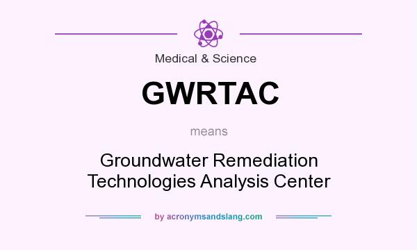What does GWRTAC mean? It stands for Groundwater Remediation Technologies Analysis Center