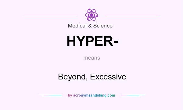 What does HYPER- mean? It stands for Beyond, Excessive