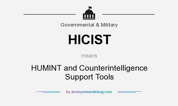 What does HICIST mean? It stands for HUMINT and Counterintelligence Support Tools