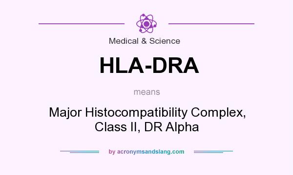 What does HLA-DRA mean? It stands for Major Histocompatibility Complex, Class II, DR Alpha