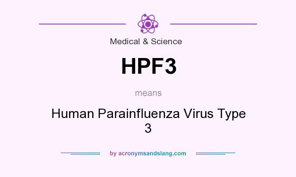 What does HPF3 mean? It stands for Human Parainfluenza Virus Type 3