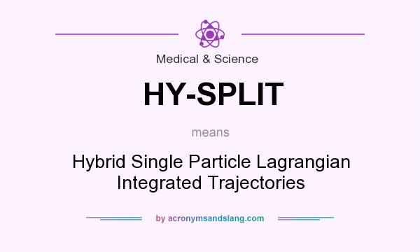 What does HY-SPLIT mean? It stands for Hybrid Single Particle Lagrangian Integrated Trajectories