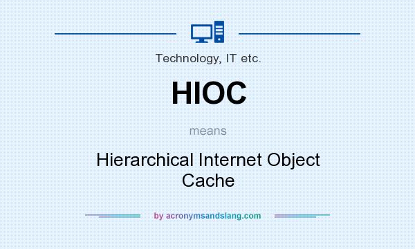 What does HIOC mean? It stands for Hierarchical Internet Object Cache