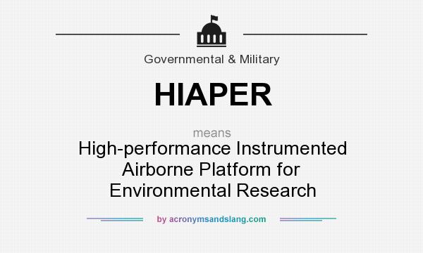 What does HIAPER mean? It stands for High-performance Instrumented Airborne Platform for Environmental Research
