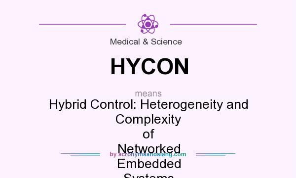 What does HYCON mean? It stands for Hybrid Control: Heterogeneity and Complexity of Networked Embedded Systems