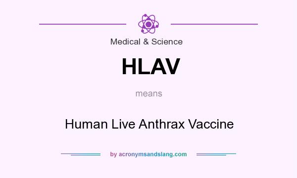 What does HLAV mean? It stands for Human Live Anthrax Vaccine