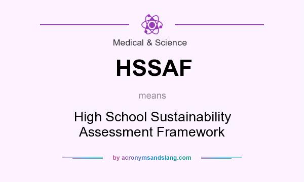 What does HSSAF mean? It stands for High School Sustainability Assessment Framework