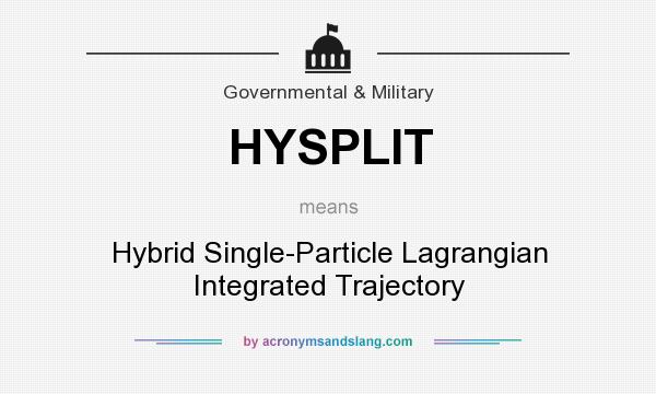 What does HYSPLIT mean? It stands for Hybrid Single-Particle Lagrangian Integrated Trajectory