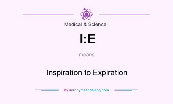What does I:E mean? It stands for Inspiration to Expiration