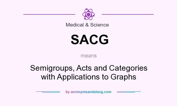What does SACG mean? It stands for Semigroups, Acts and Categories with Applications to Graphs