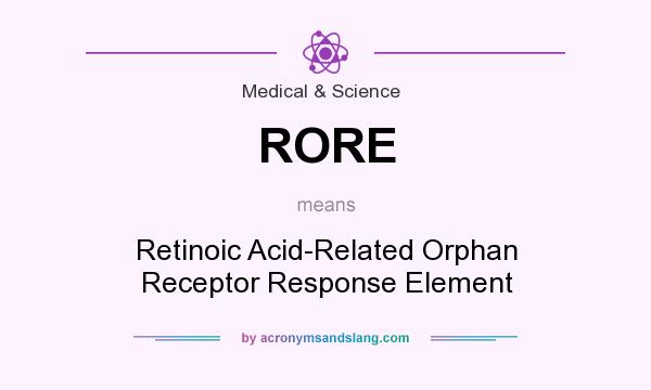 What does RORE mean? It stands for Retinoic Acid-Related Orphan Receptor Response Element
