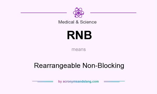 What does RNB mean? It stands for Rearrangeable Non-Blocking