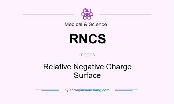What does RNCS mean? It stands for Relative Negative Charge Surface