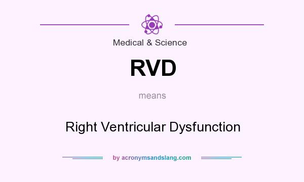 What does RVD mean? It stands for Right Ventricular Dysfunction