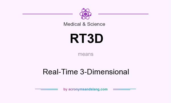 What does RT3D mean? It stands for Real-Time 3-Dimensional