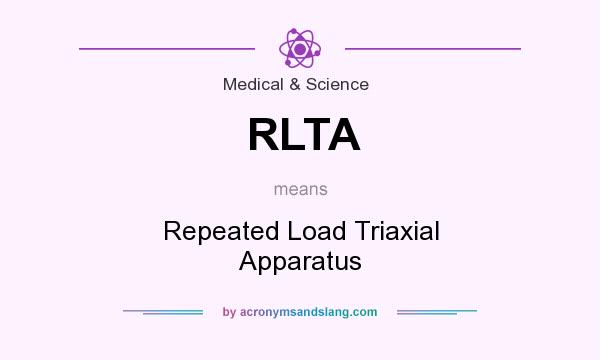 What does RLTA mean? It stands for Repeated Load Triaxial Apparatus