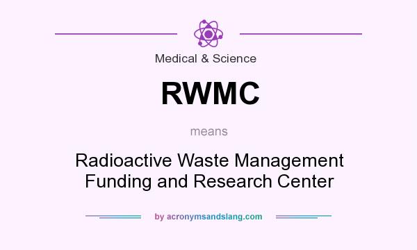 What does RWMC mean? It stands for Radioactive Waste Management Funding and Research Center