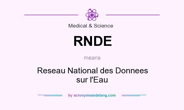 What does RNDE mean? It stands for Reseau National des Donnees sur l`Eau