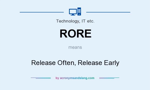 What does RORE mean? It stands for Release Often, Release Early
