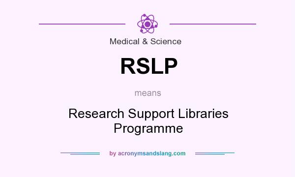 What does RSLP mean? It stands for Research Support Libraries Programme