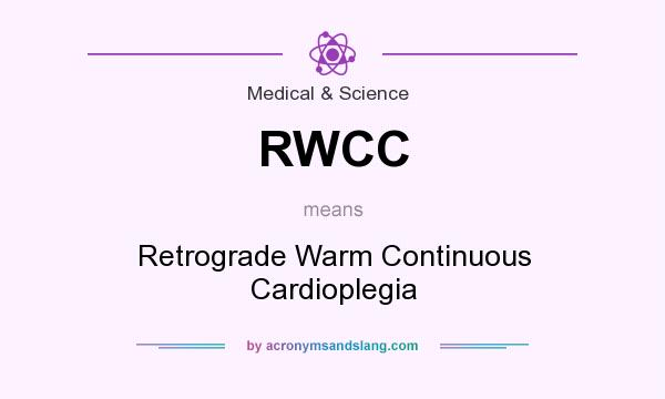 What does RWCC mean? It stands for Retrograde Warm Continuous Cardioplegia